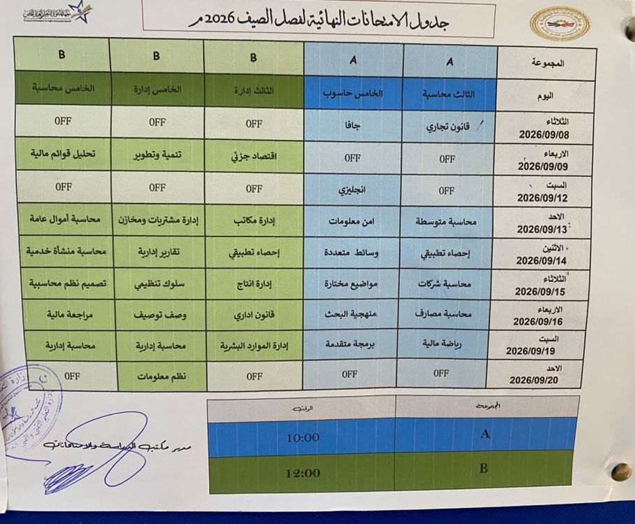 جدول الامتحانات النهائية لفصل الصيف 2026 م مجموعة A/B
